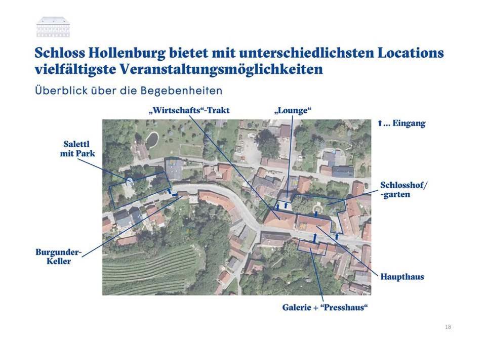 קרמס אן דר דונאו Schloss Hollenburg Aparte Apartments מראה חיצוני תמונה